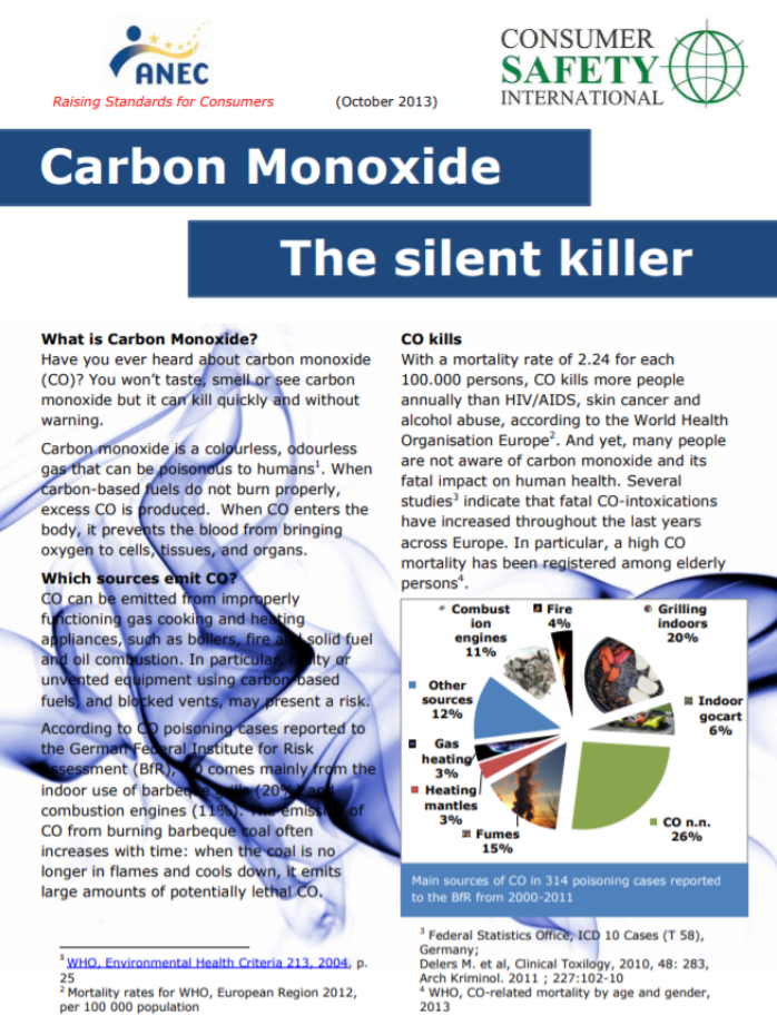 carbon monoxide